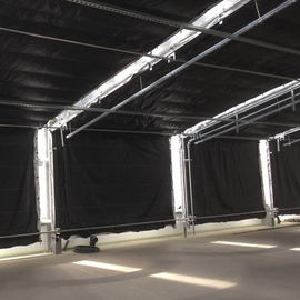 Greenhouse Blackout System การกีดกันแสงอัตโนมัติสีขาวหรือสีดำ
