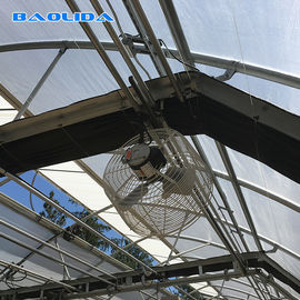 ระบบม่านบังแสงของโรงเรือน ระบบตัดแสงอัตโนมัติ 8m - 12m